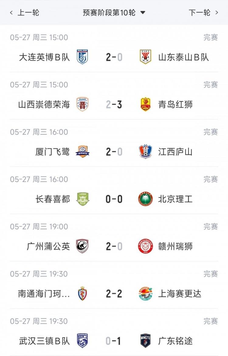 中国女足vs俄罗斯女足首发：王霜、王妍雯、叶彤先发，邵子钦替补